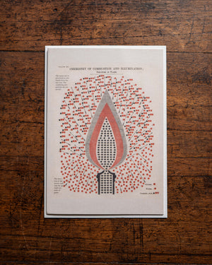The Pattern Book Chemistry Card